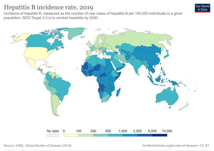 Incidencia mundial de la hepatitis B