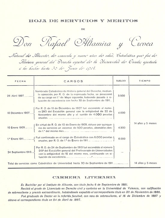 Antigua hoja de servicios y mritos de la Universidad de Oviedo de 1914.