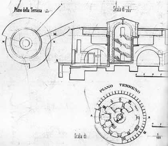 Icnografa