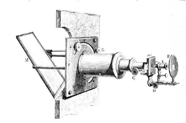 Microscopio solar.