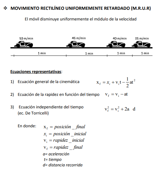 Movimiento rectilneo uniformemente retardado