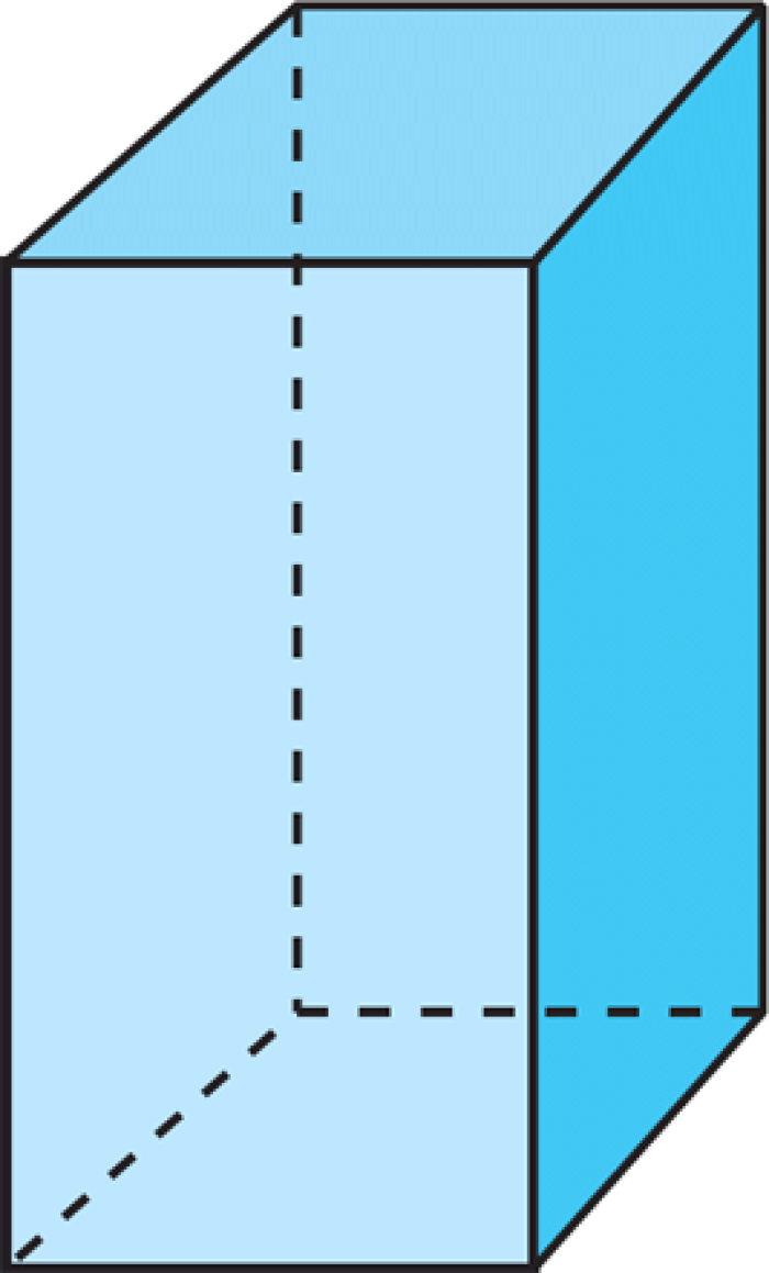 Prisma rectangular (ortoedro)