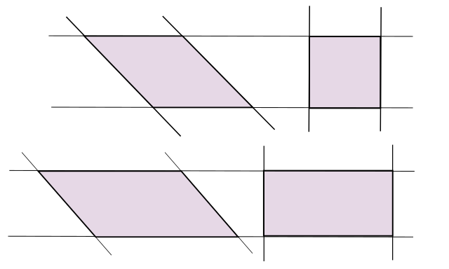 Los tipos de paralelogramos son cuatro: cuadrado, rombo, rectngulo y romboide