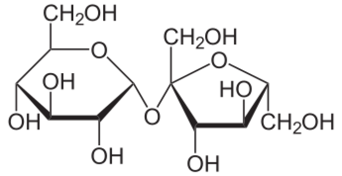 Estructura molecular de la sacarosa