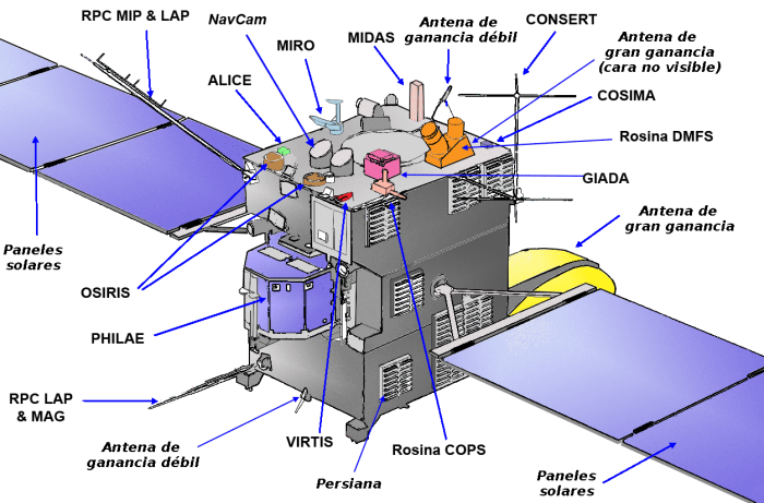 sonda espacial