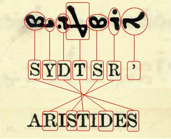 Transliteracin del nombre Aristides