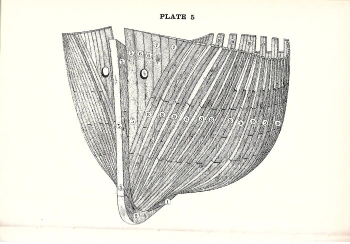 Quilla (nmero 1) en una embarcacin de madera