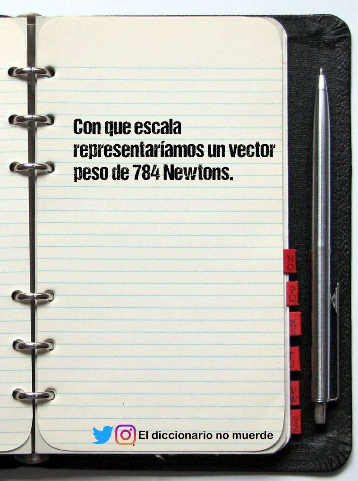 Con que escala representaríamos un vector peso de 784 Newtons.