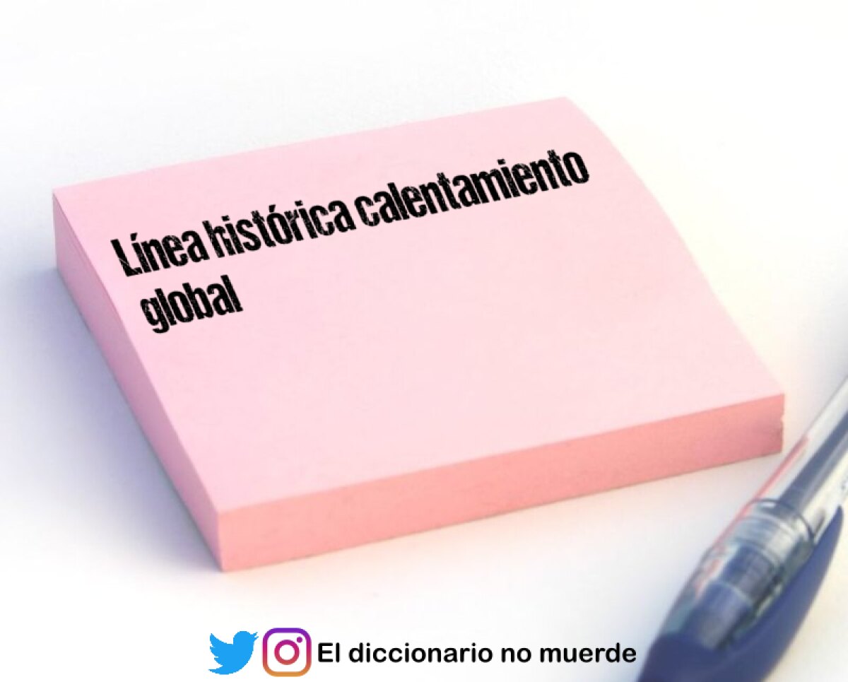 Línea histórica calentamiento global