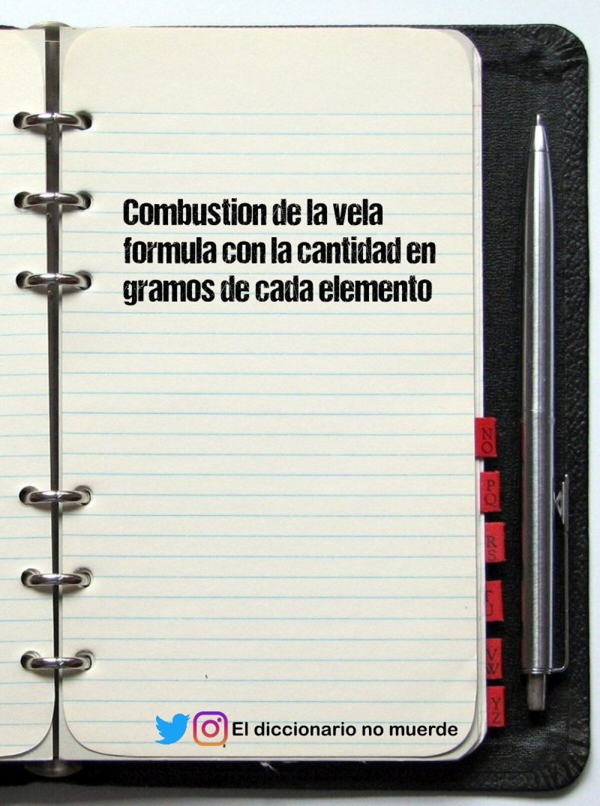 Combustion de la vela formula con la cantidad en gramos de cada elemento