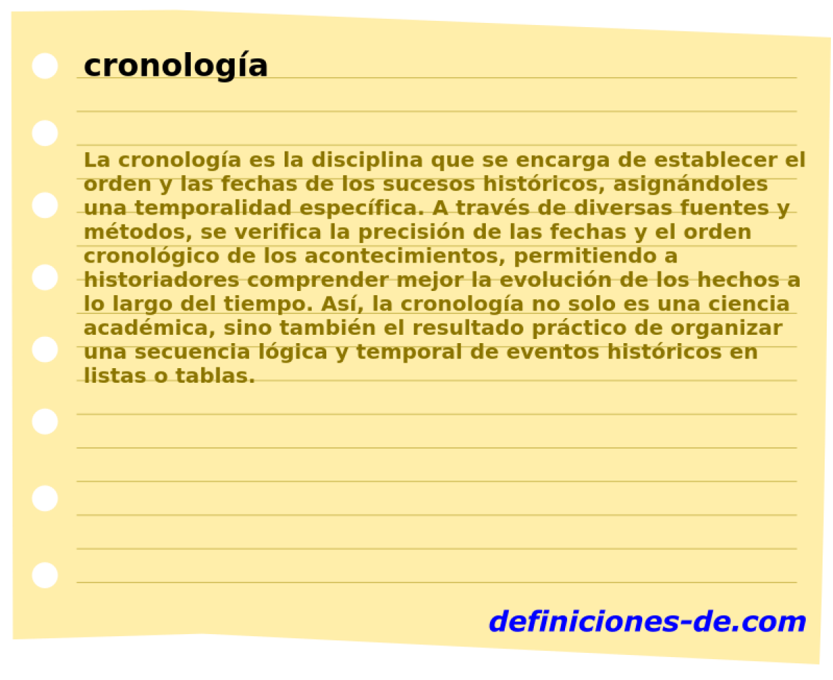 cronologa 