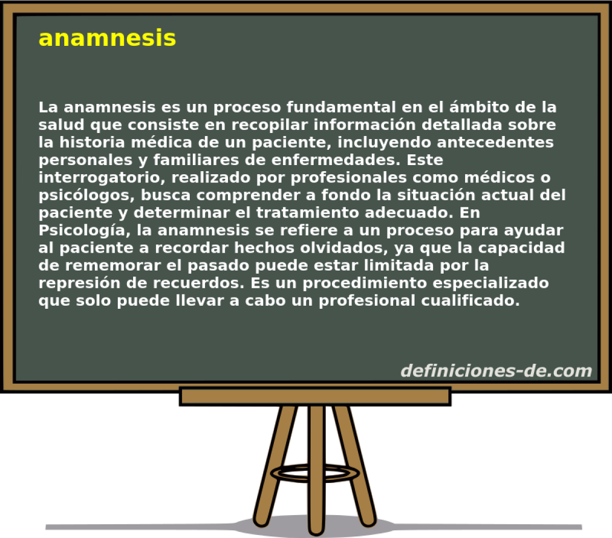 anamnesis 