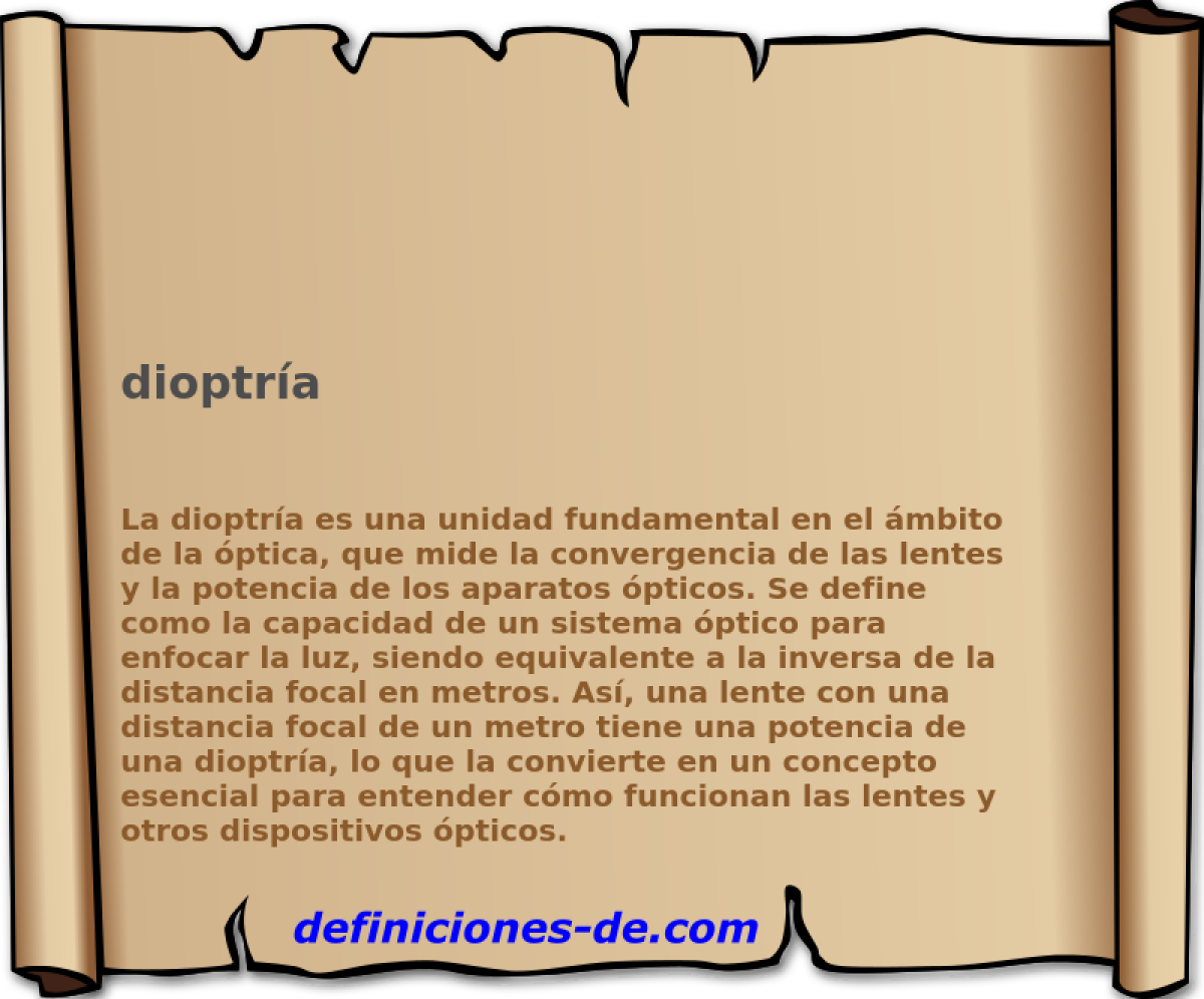 dioptra 