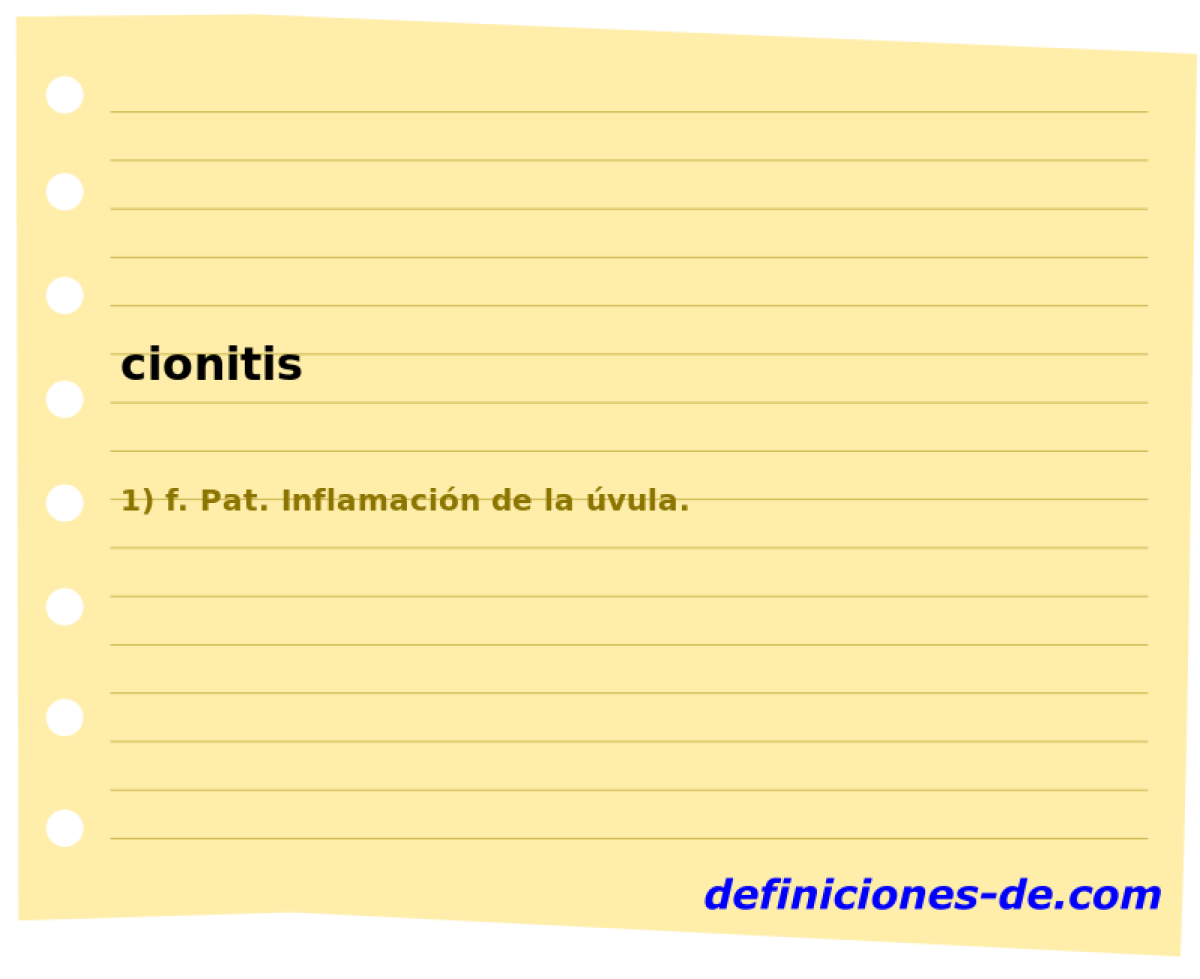 cionitis 