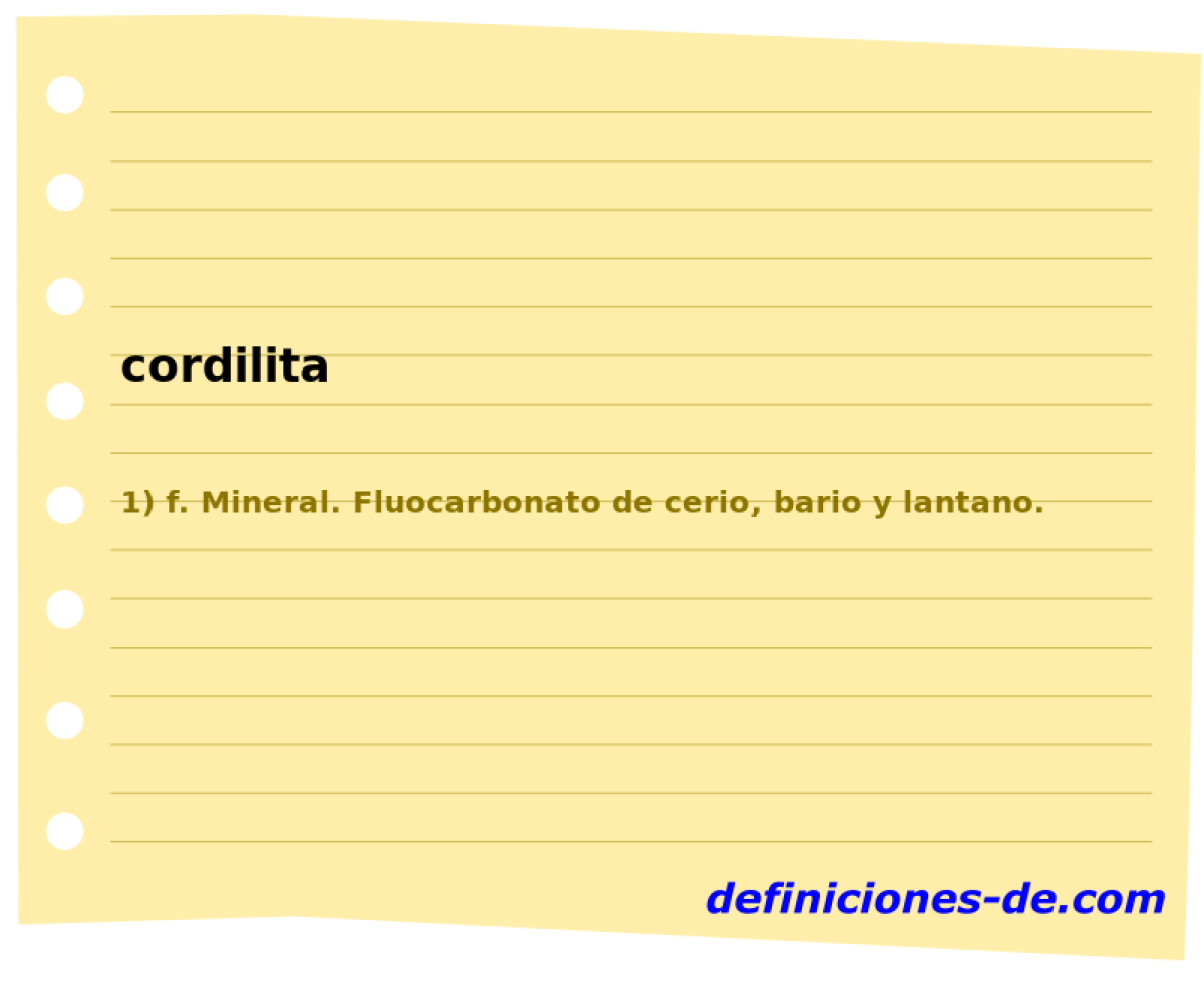 cordilita 