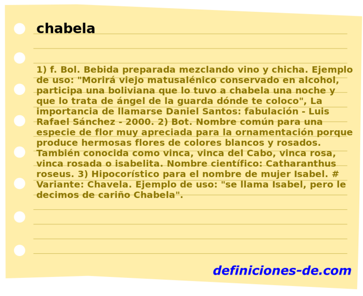 chabela 