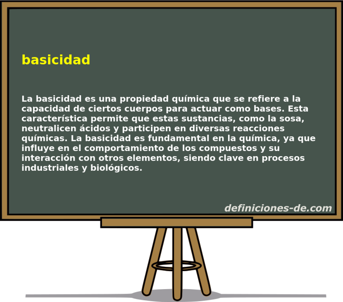 basicidad 