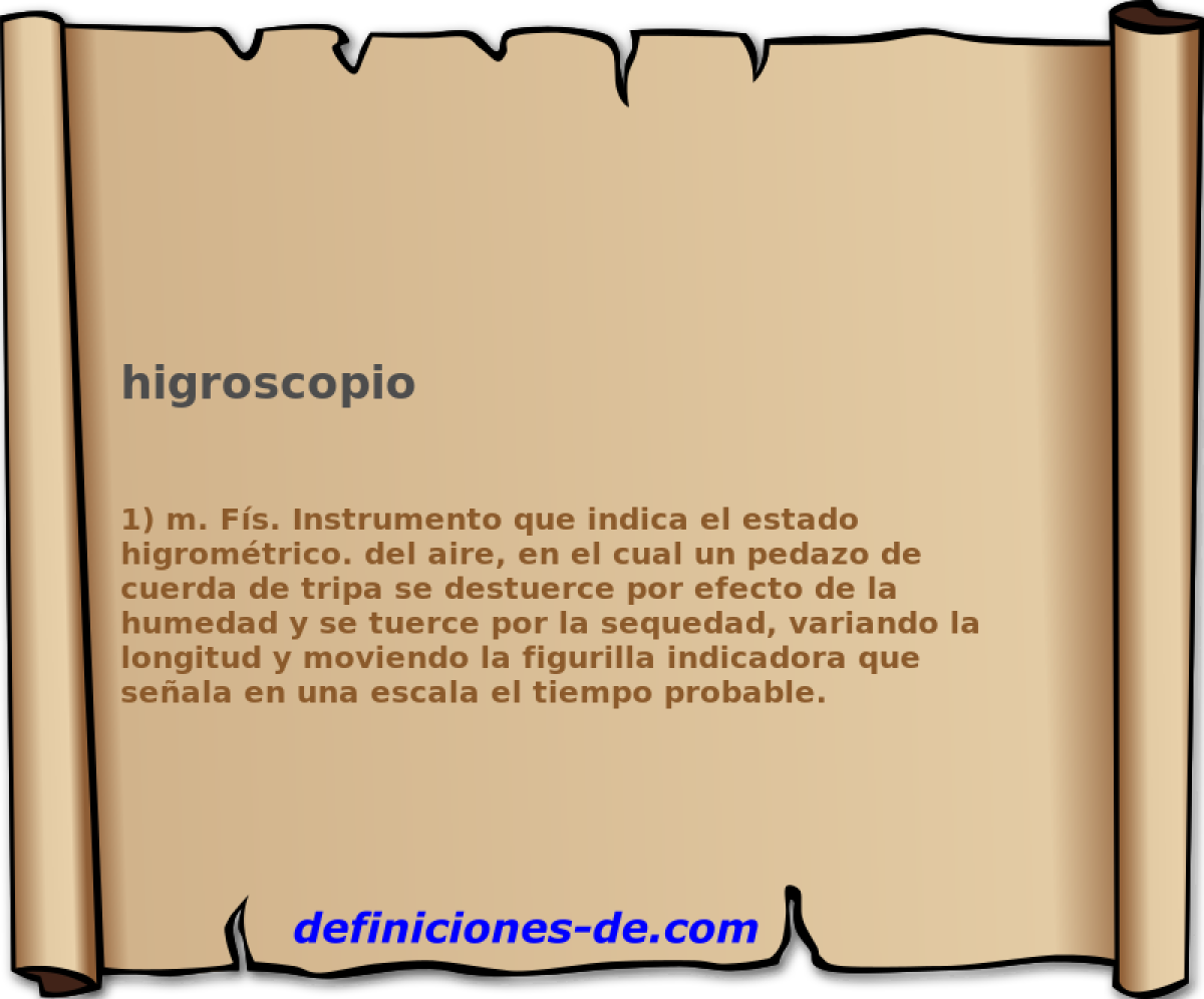 higroscopio 