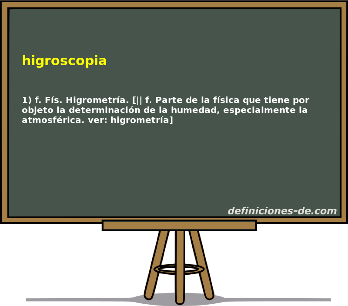 higroscopia 