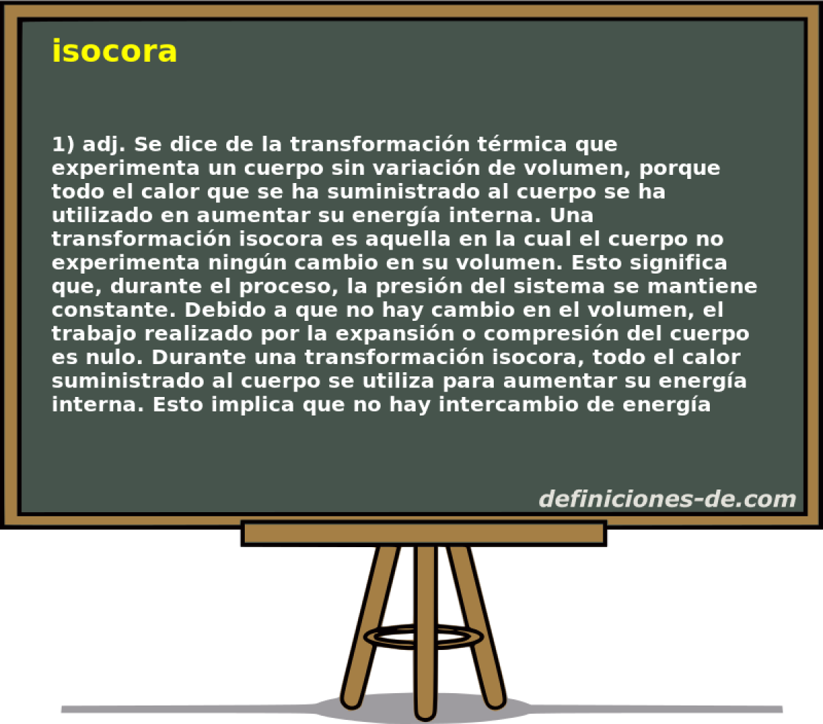 isocora 