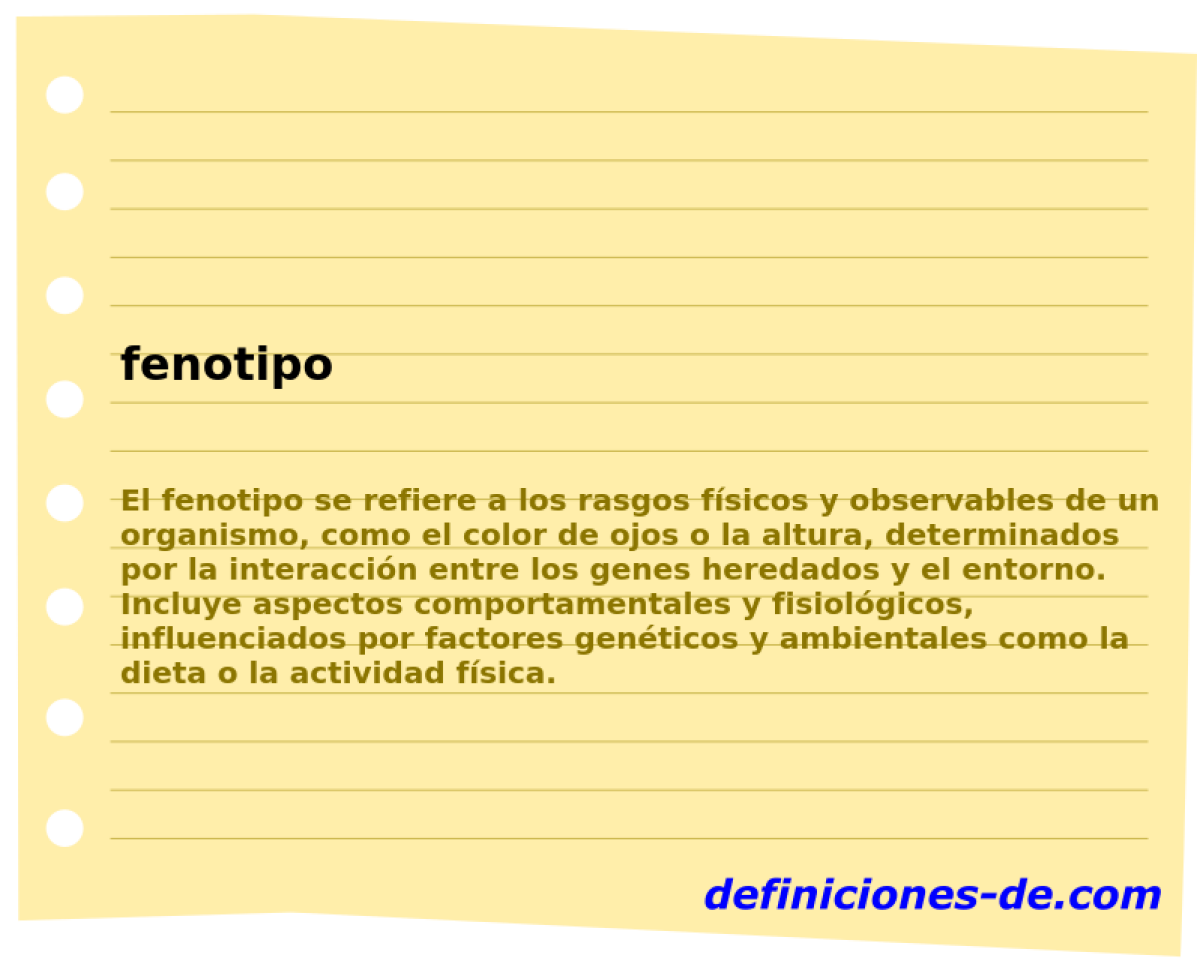 fenotipo 