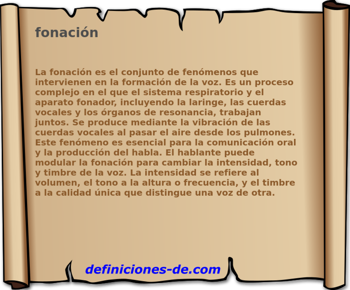 fonacin 