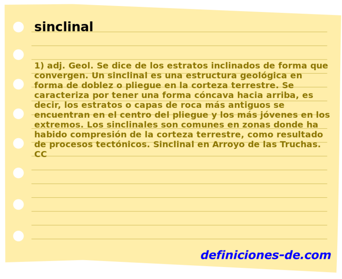 sinclinal 