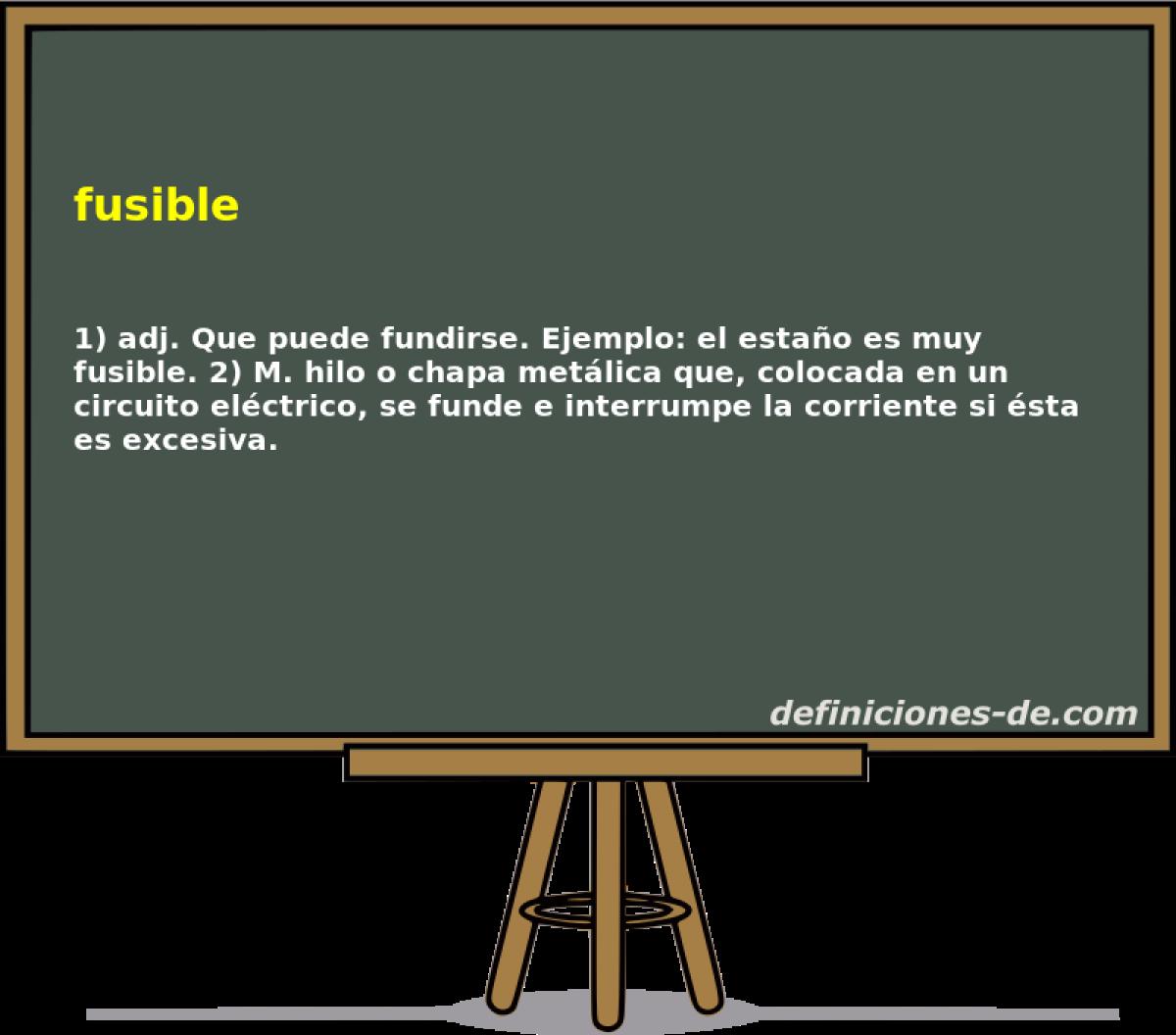 Fusible | Significado de fusible