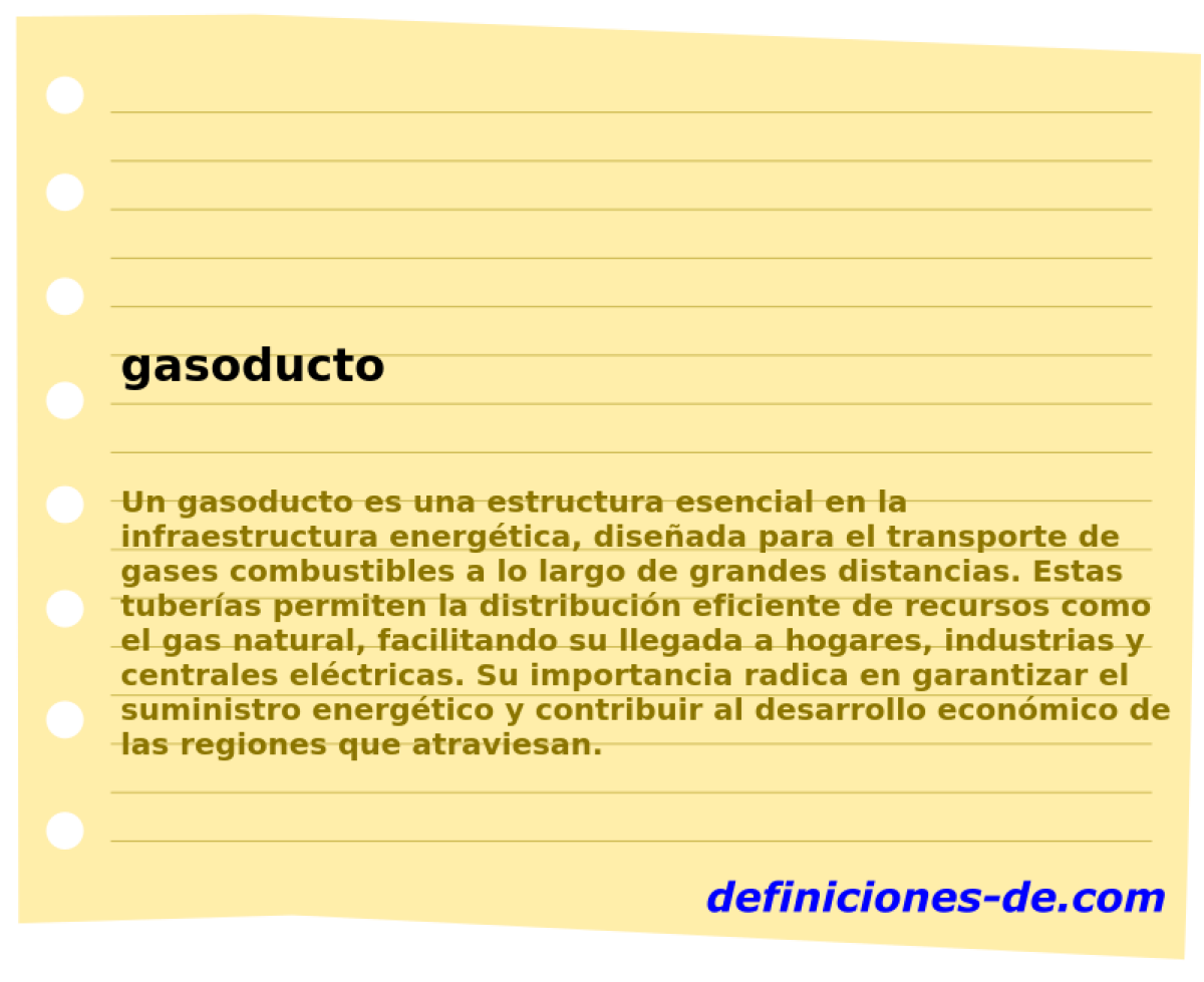 gasoducto 