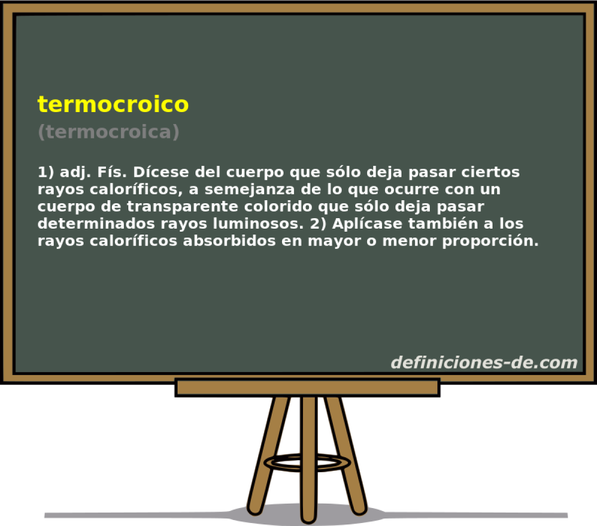 termocroico (termocroica)