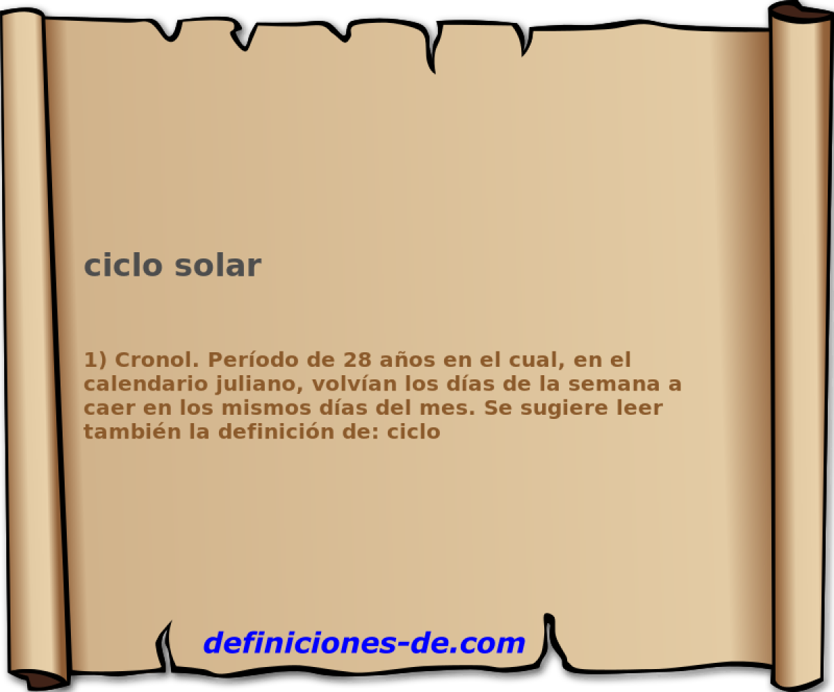 ciclo solar 