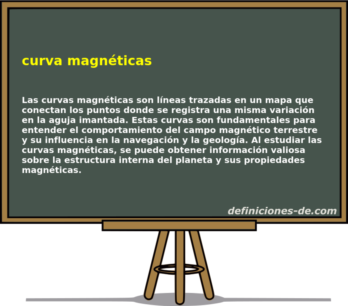 curva magnticas 