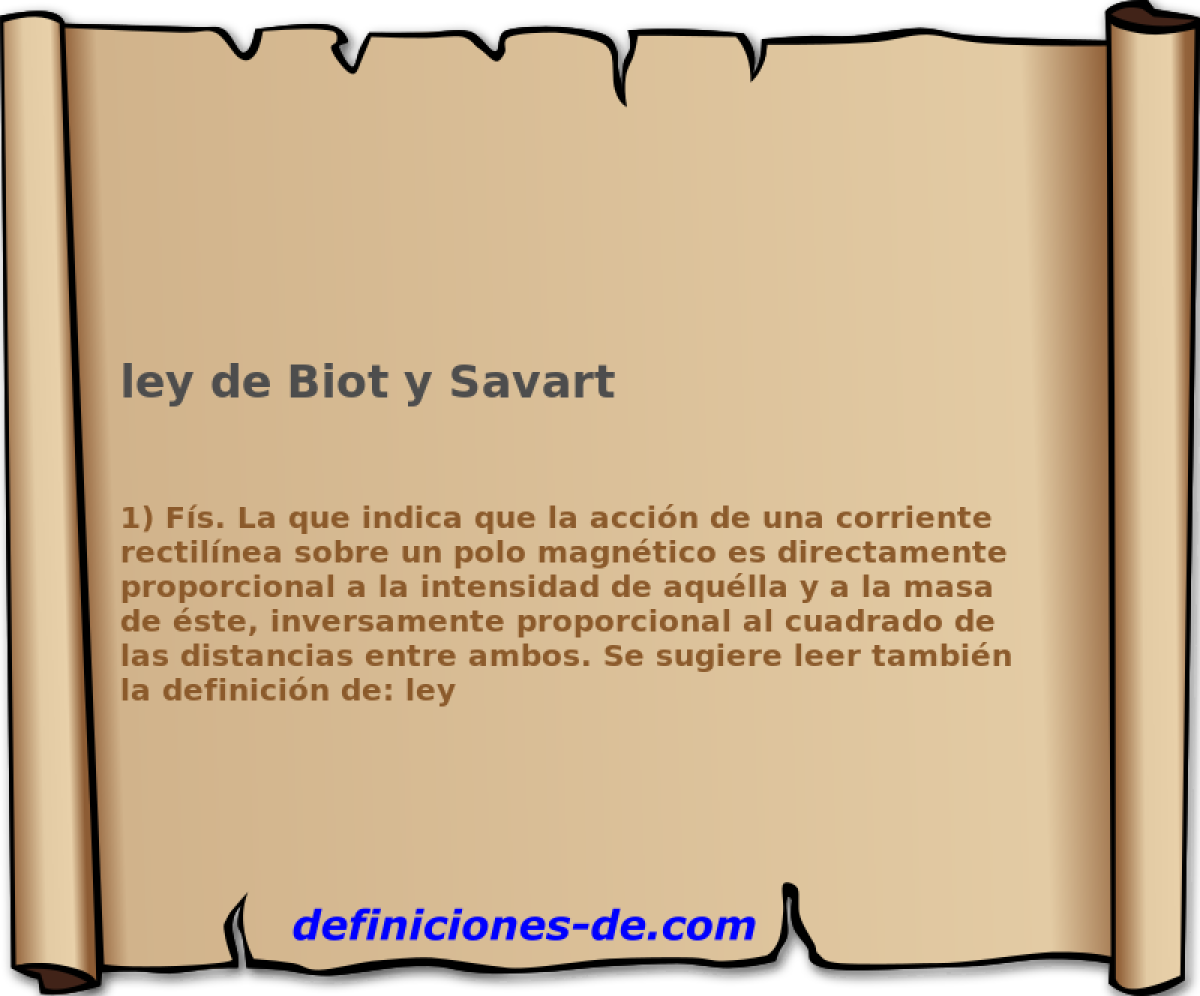ley de Biot y Savart 