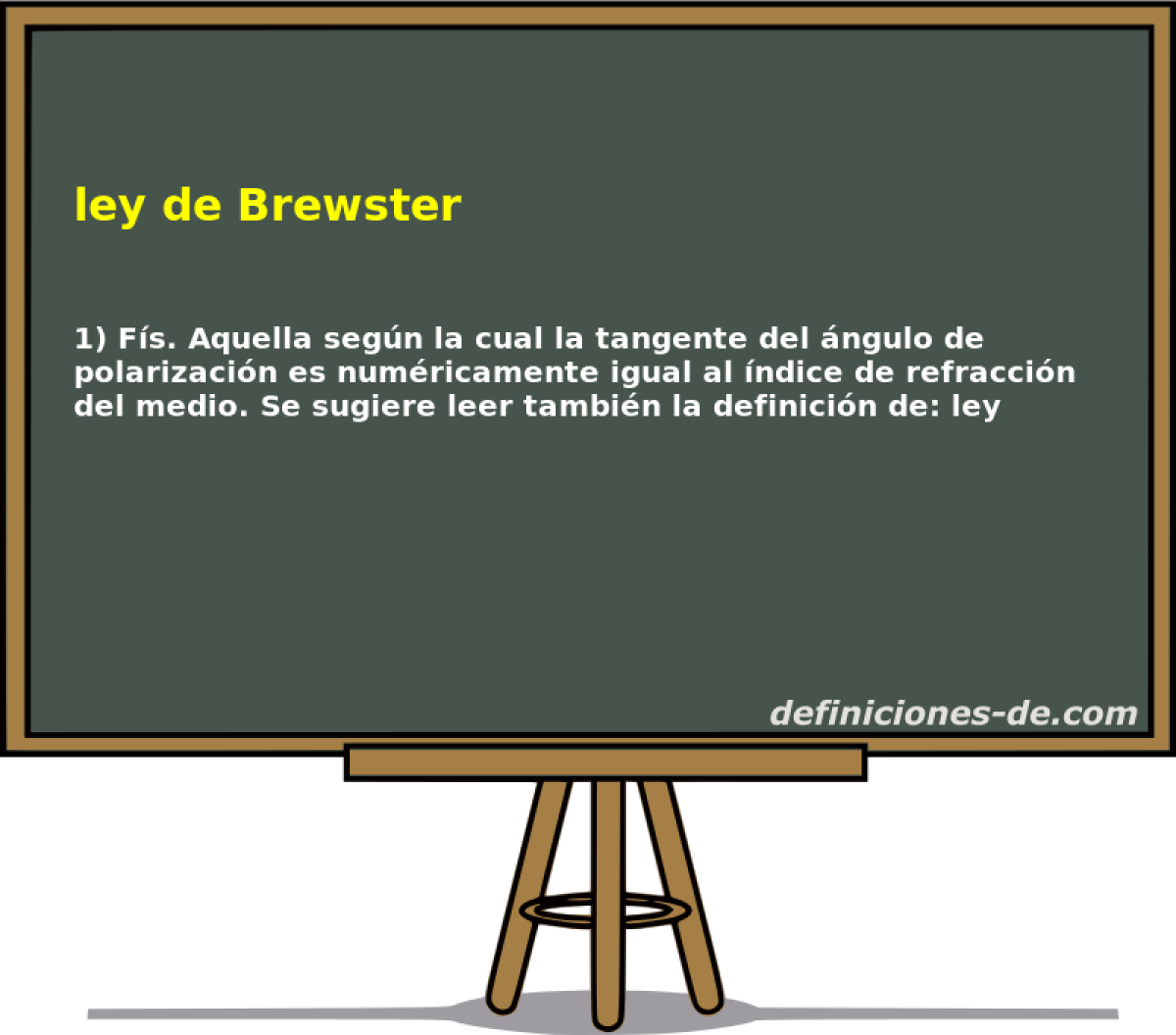 ley de Brewster 
