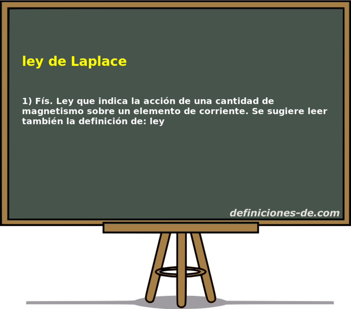 ley de Laplace 