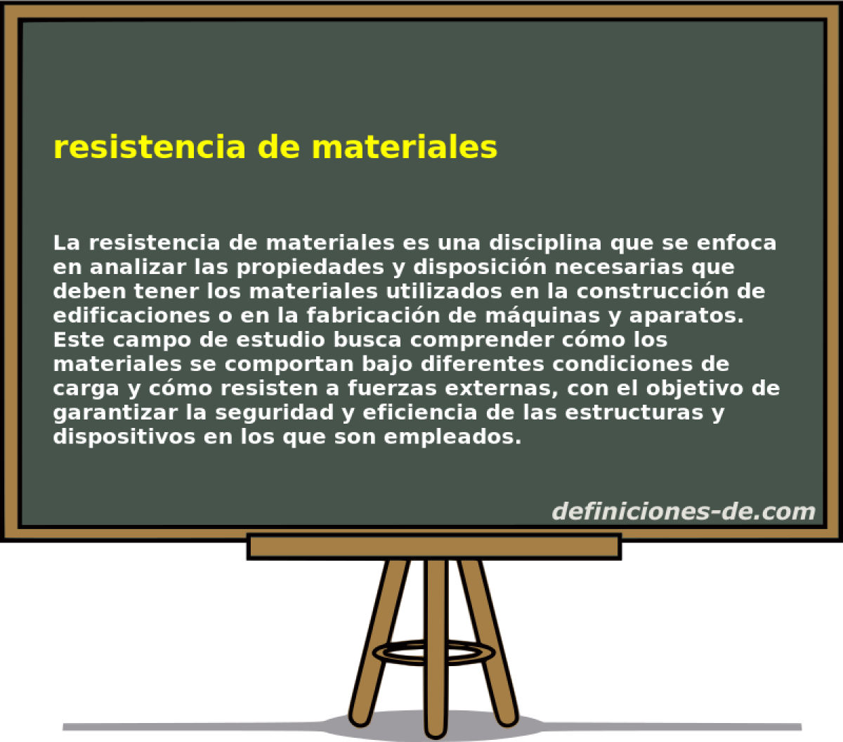 resistencia de materiales 