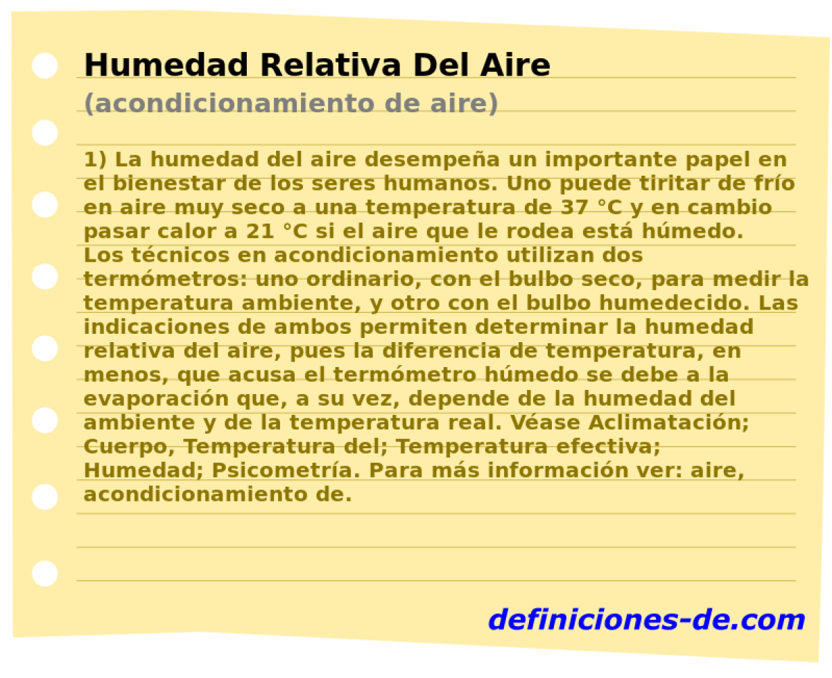 Humedad Relativa Del Aire (acondicionamiento de aire)