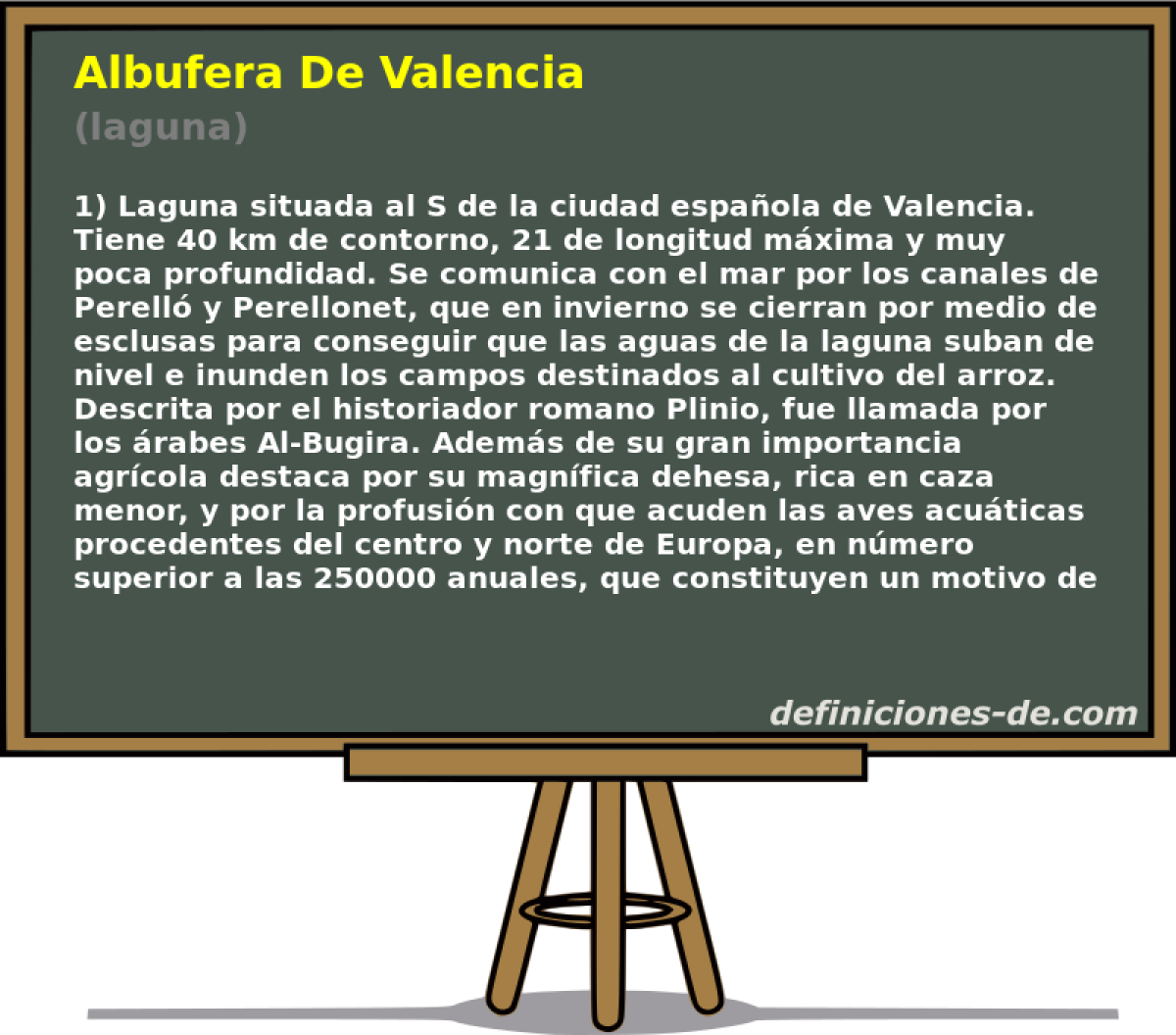 Albufera De Valencia (laguna)