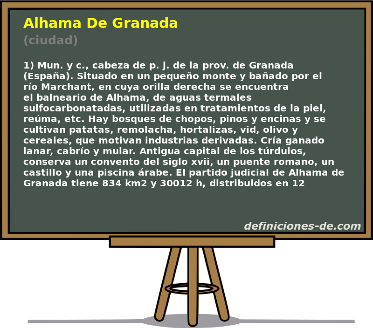 Alhama De Granada (ciudad)
