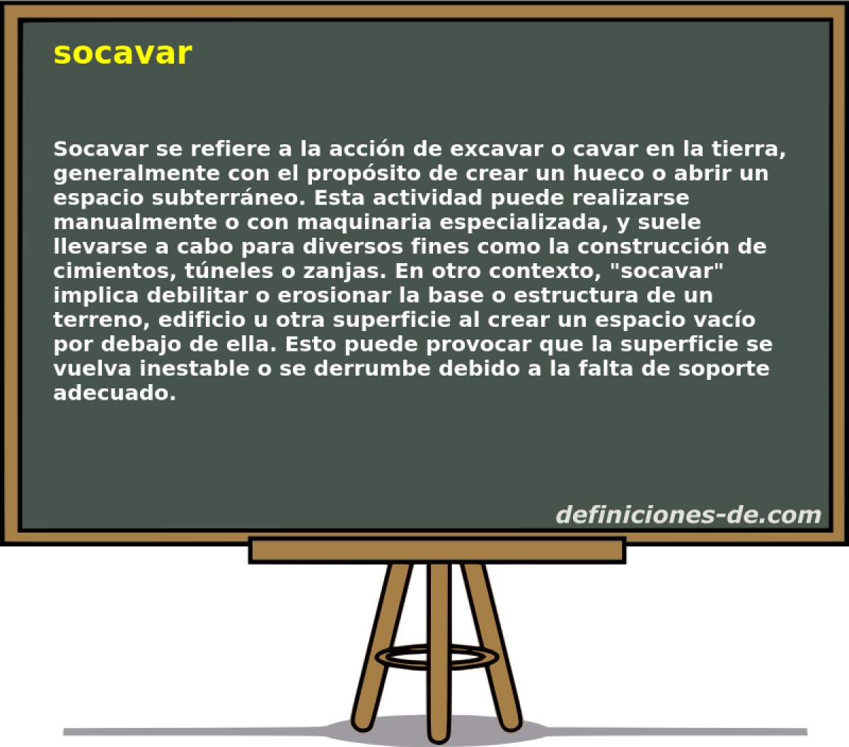 socavar 