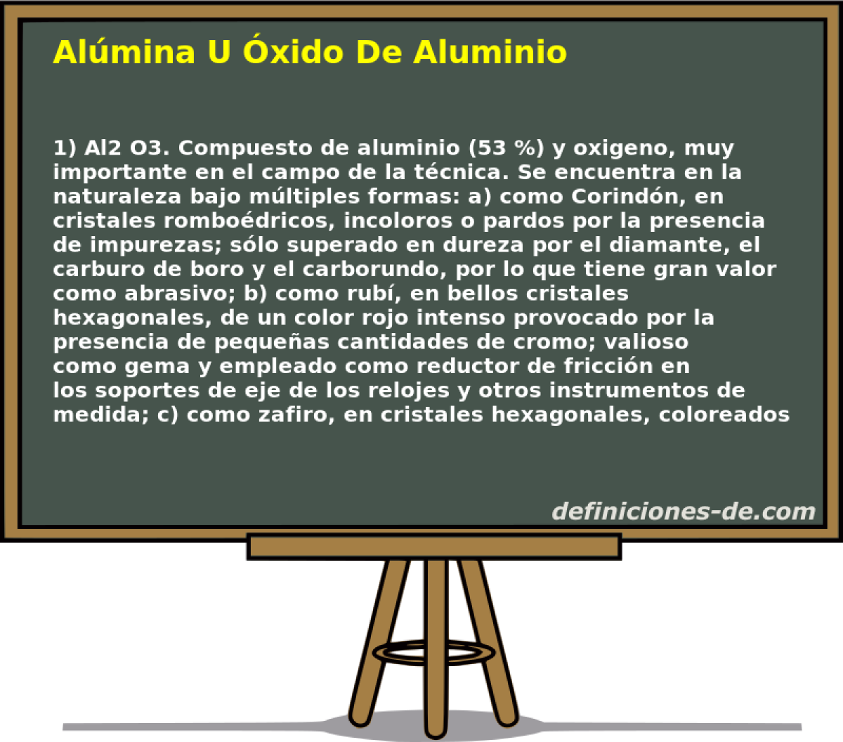 Almina U xido De Aluminio 