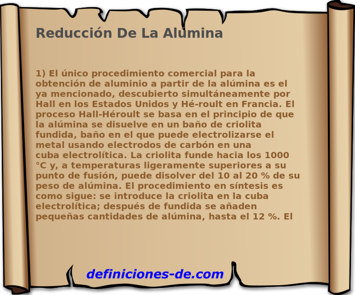 Reduccin De La Almina 