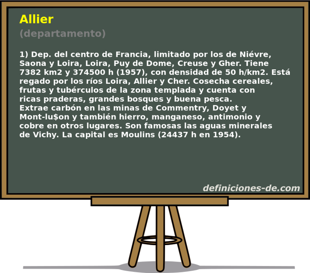 Allier (departamento)