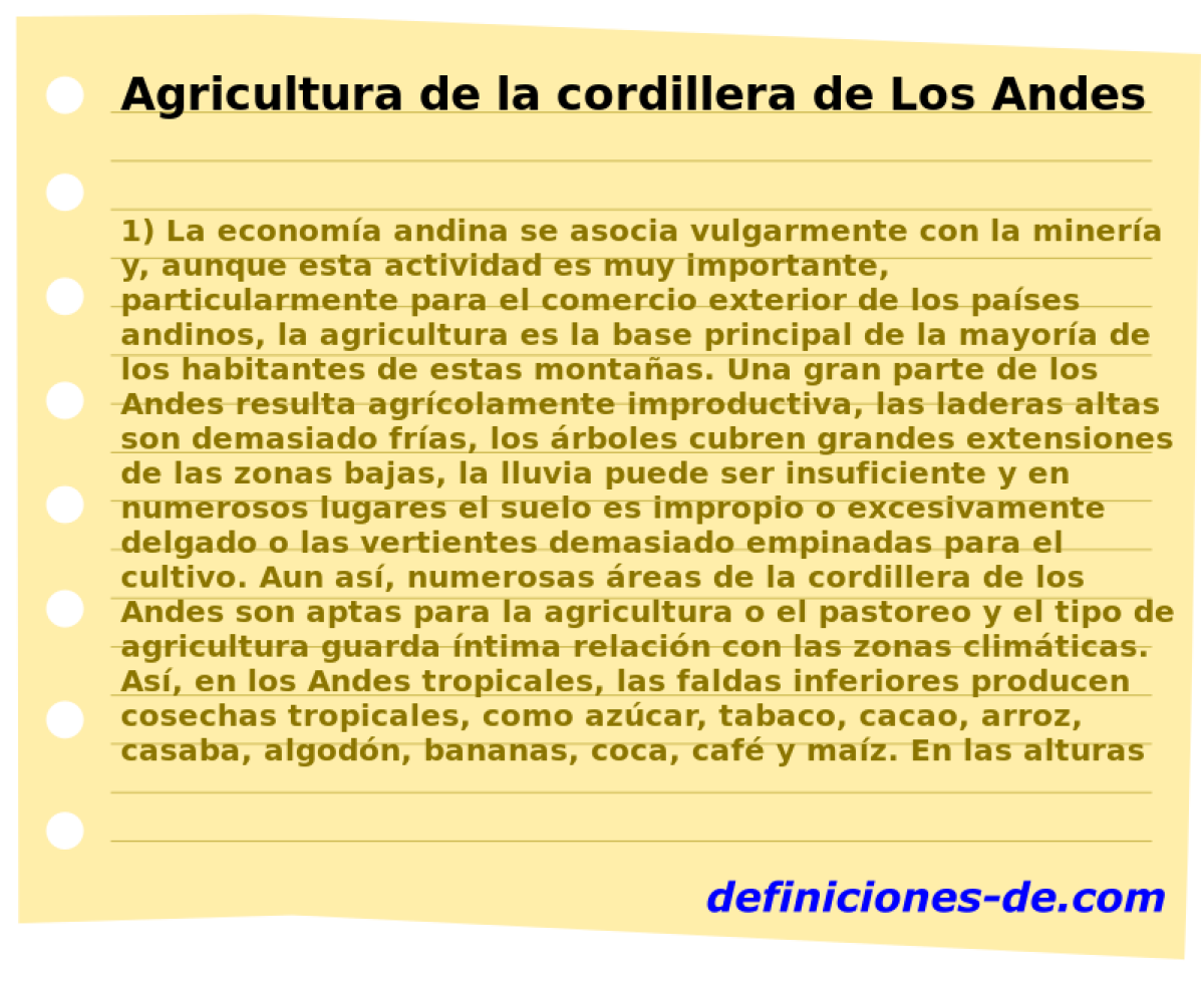 Agricultura de la cordillera de Los Andes 