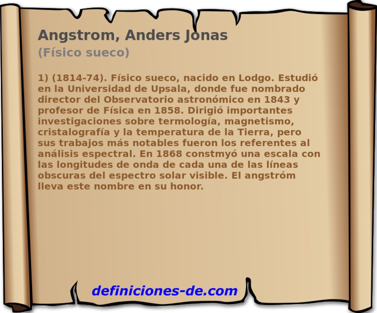 Angstrom, Anders Jonas (Fsico sueco)