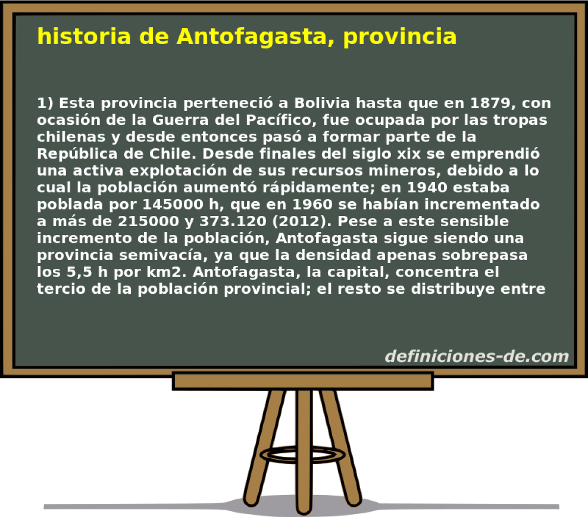 historia de Antofagasta, provincia 