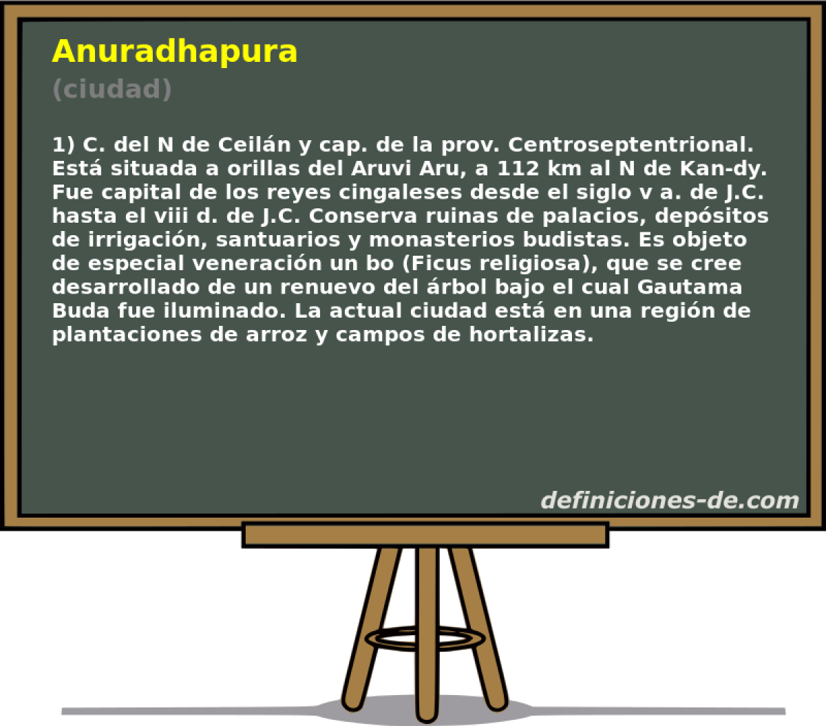 Anuradhapura (ciudad)