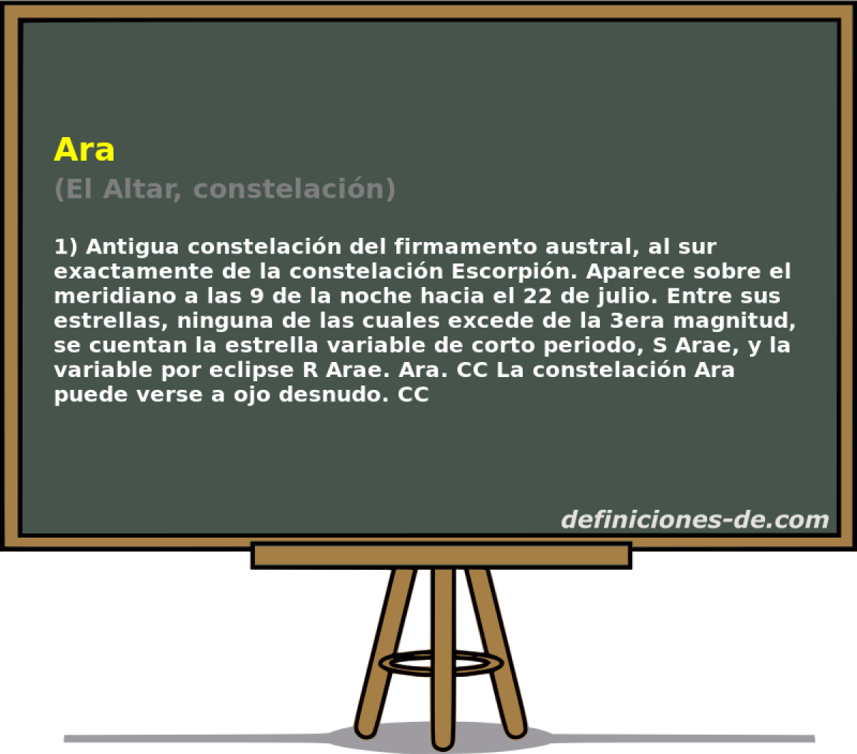 Ara (El Altar, constelacin)