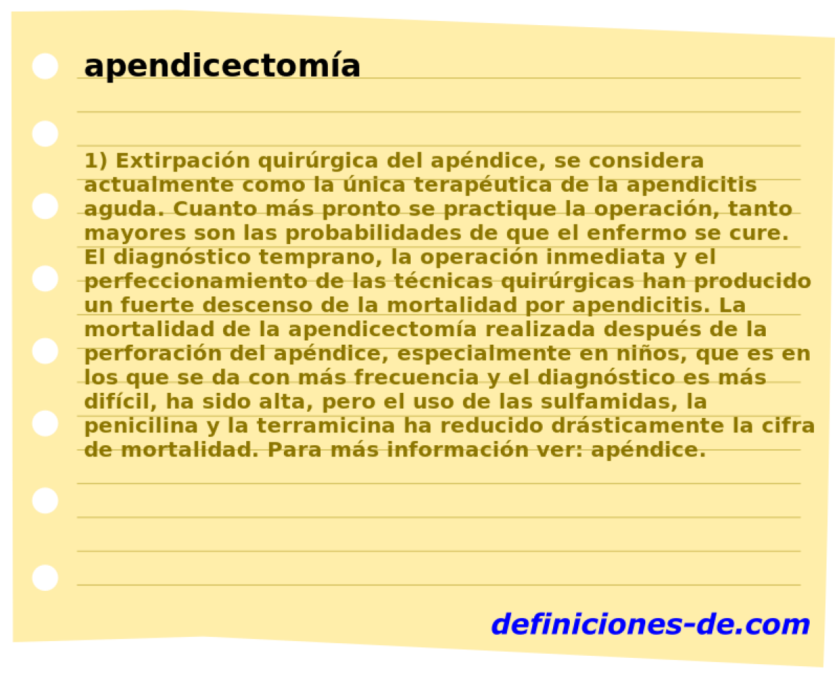 apendicectoma 