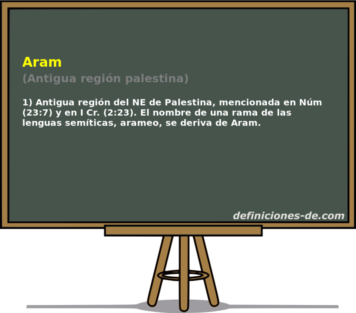 Aram (Antigua regin palestina)